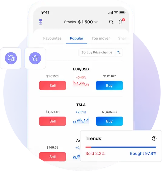 mobile trading platform